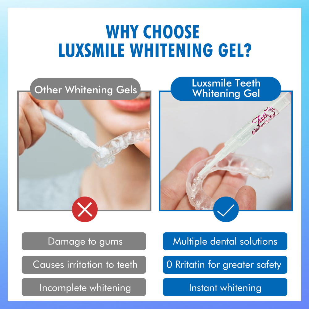 Tooth Whitening Gel PAP or35%C – Teeth Whitening With Hydrogen Peroxide recenzja i cena