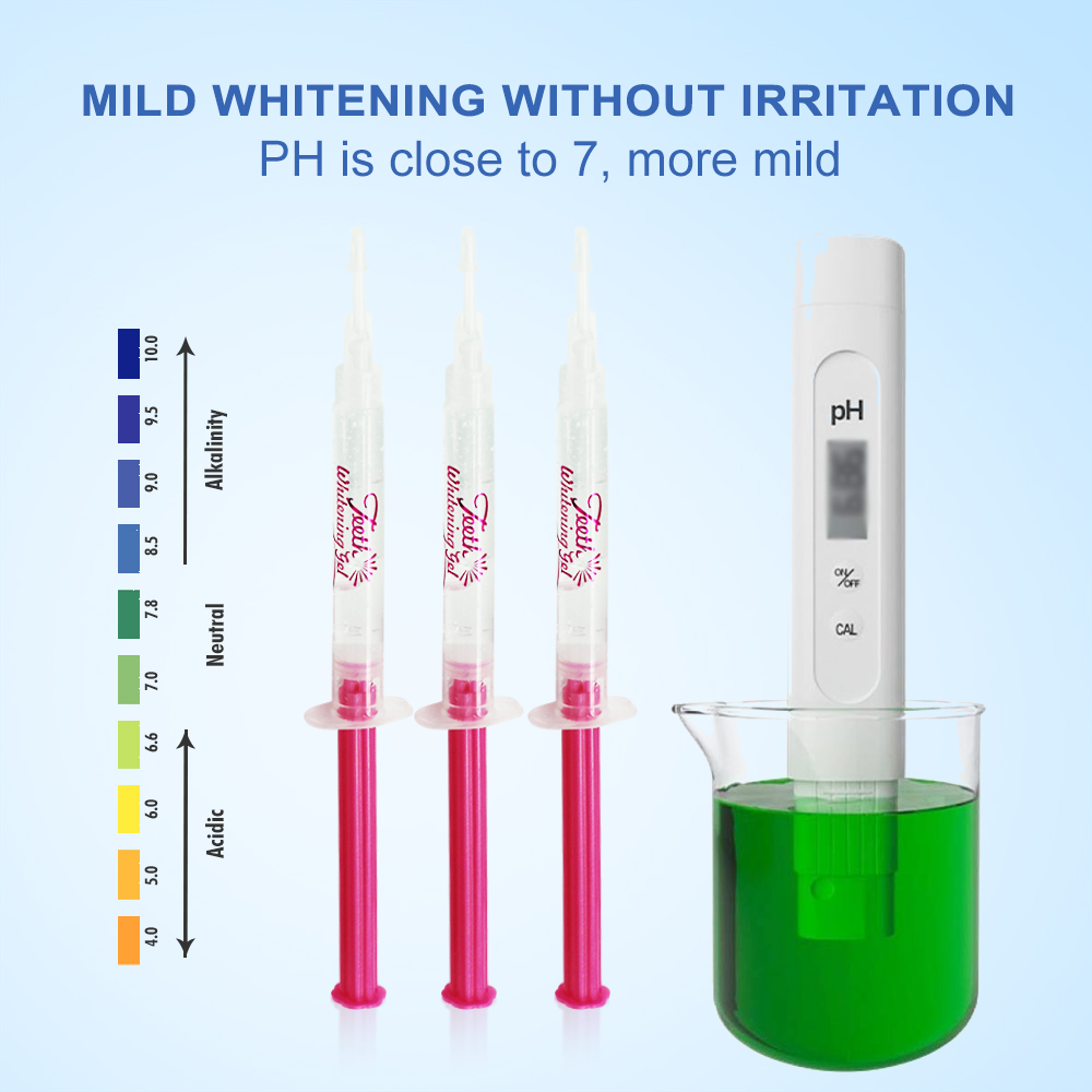 Tooth Whitening Gel PAP or35%C – Teeth Whitening With Hydrogen Peroxide recenzja i cena