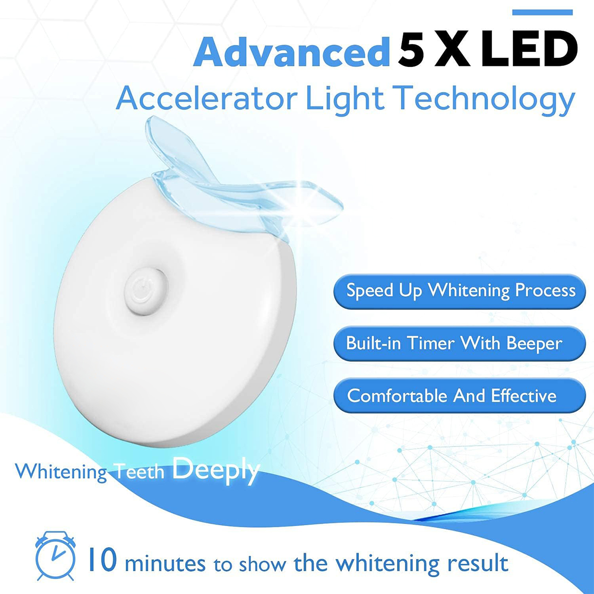 Teeth Whitening Kit - 5X LED L – Teeth Whitening With Hydrogen Peroxide recenzja i cena