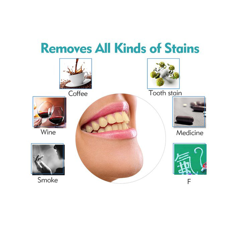 Teeth Blue Light Whitening Ins – Teeth Whitening Led Kit recenzja i cena