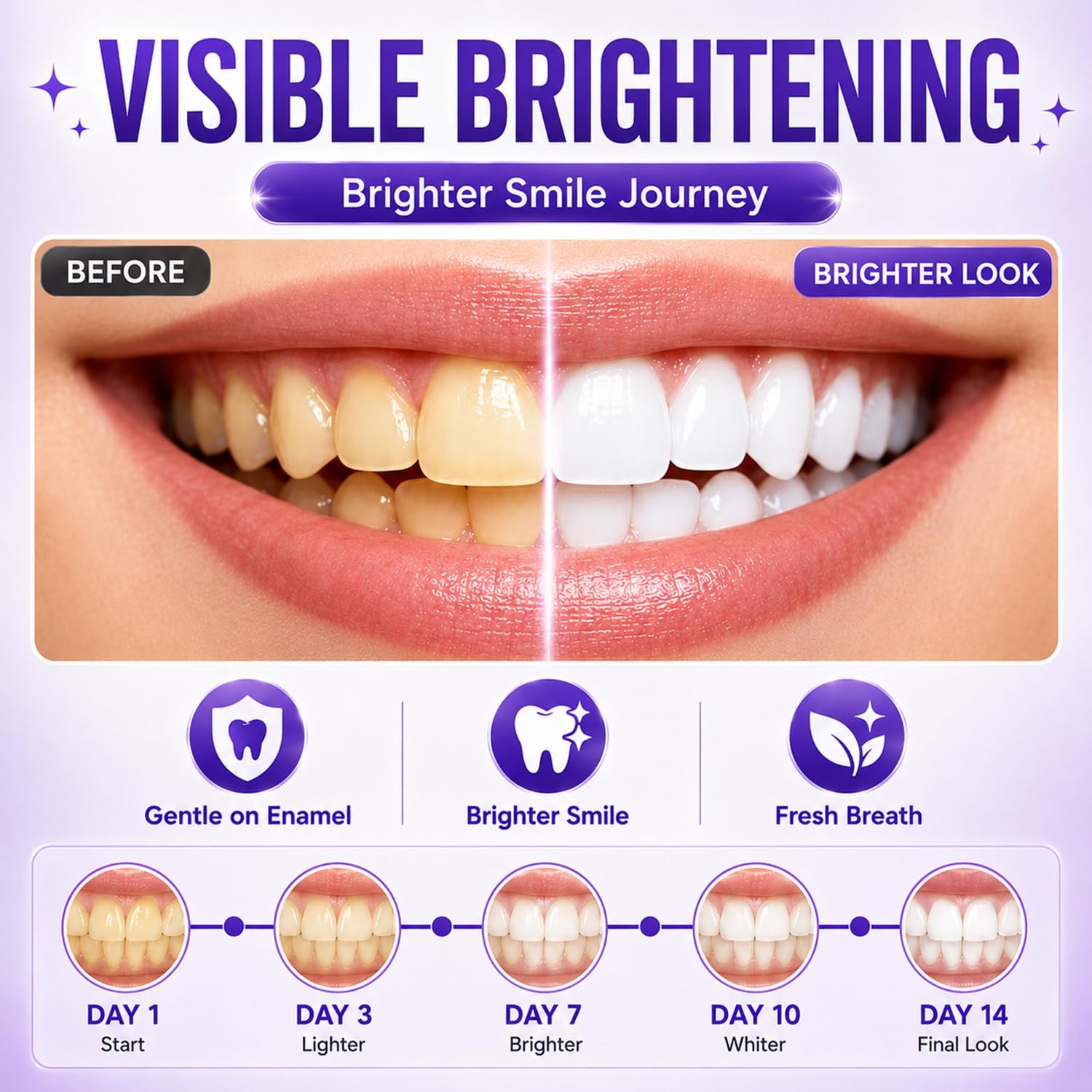 Purple Teeth Whitening Strips  – Teeth Whitening Quick recenzja i cena