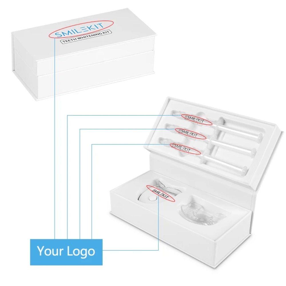 Portable LED Teeth Whitening M – Teeth Whitening Led Kit recenzja i cena