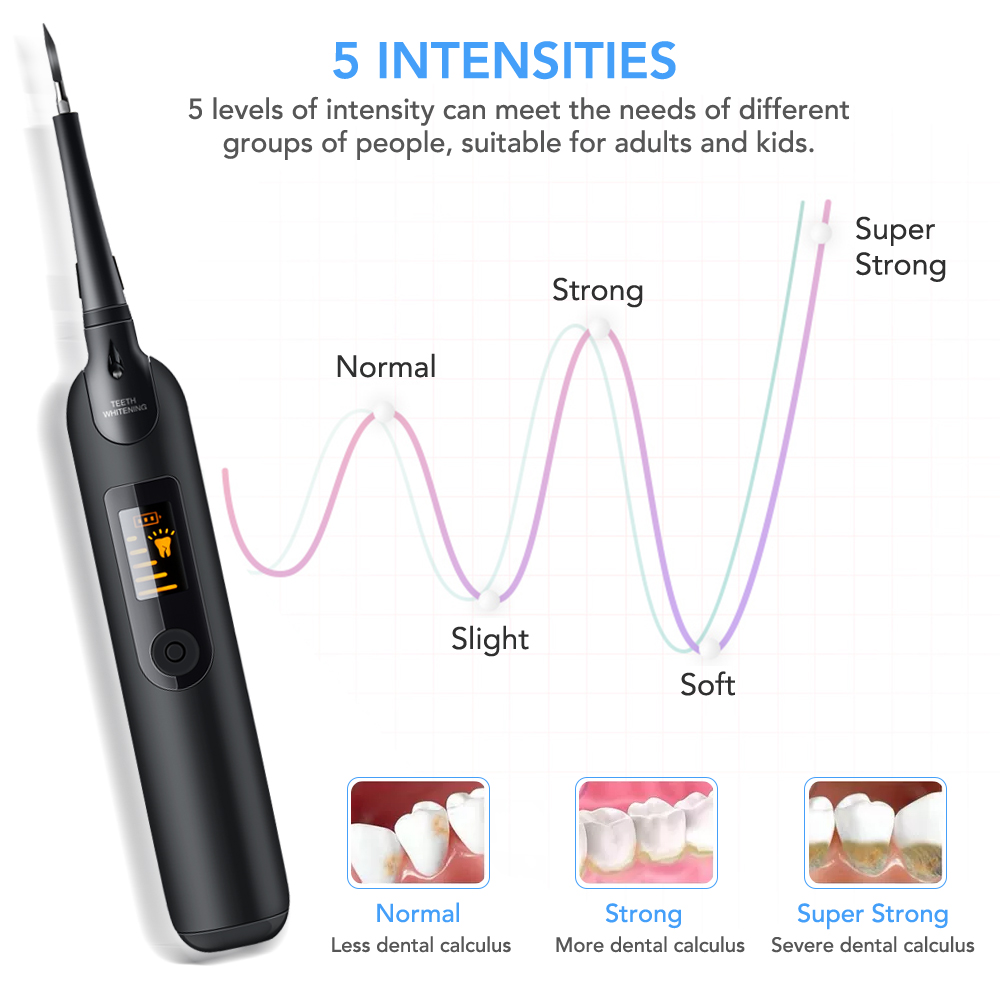 Teeth Tartar Remover Electric  – Teeth Whitening Led Kit recenzja i cena