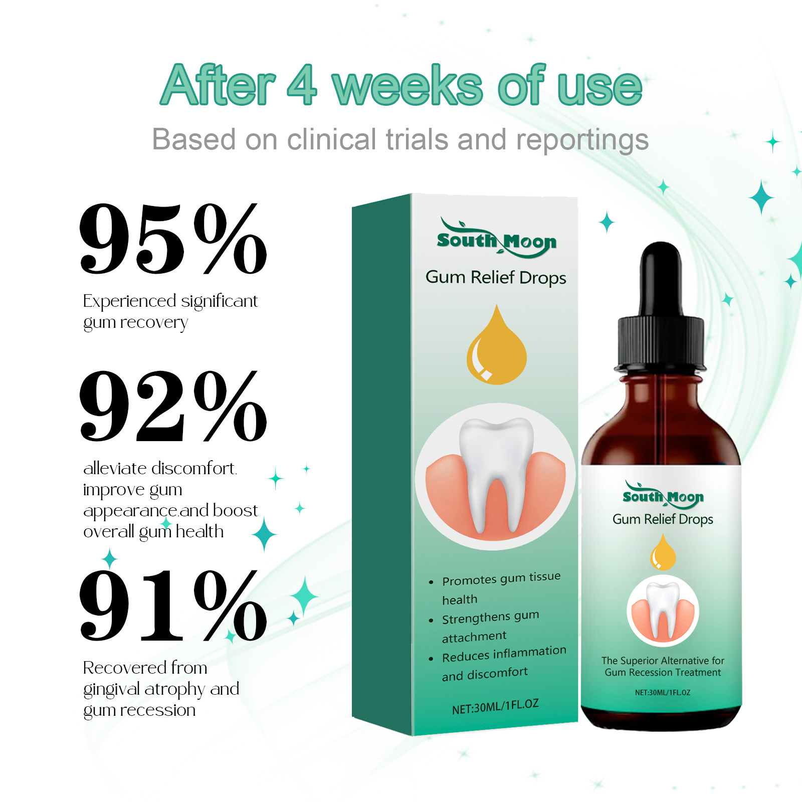 Gingival Repair Drops Quickly  – Teeth Whitening Quick recenzja i cena