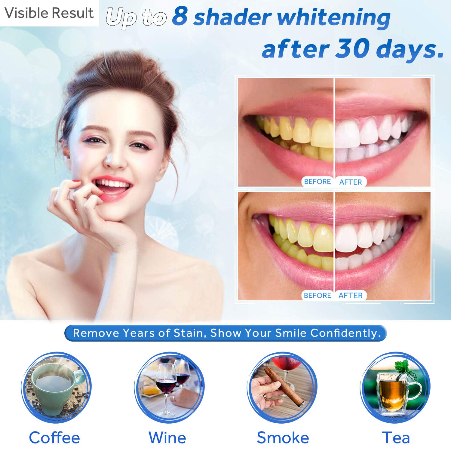 Teeth Whitening Gel Refill Syr – Teeth Whitening With Hydrogen Peroxide recenzja i cena