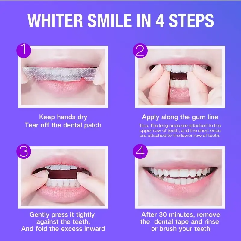 Teeth Whitening Kit - 5X LED L – Teeth Whitening With Hydrogen Peroxide recenzja i cena