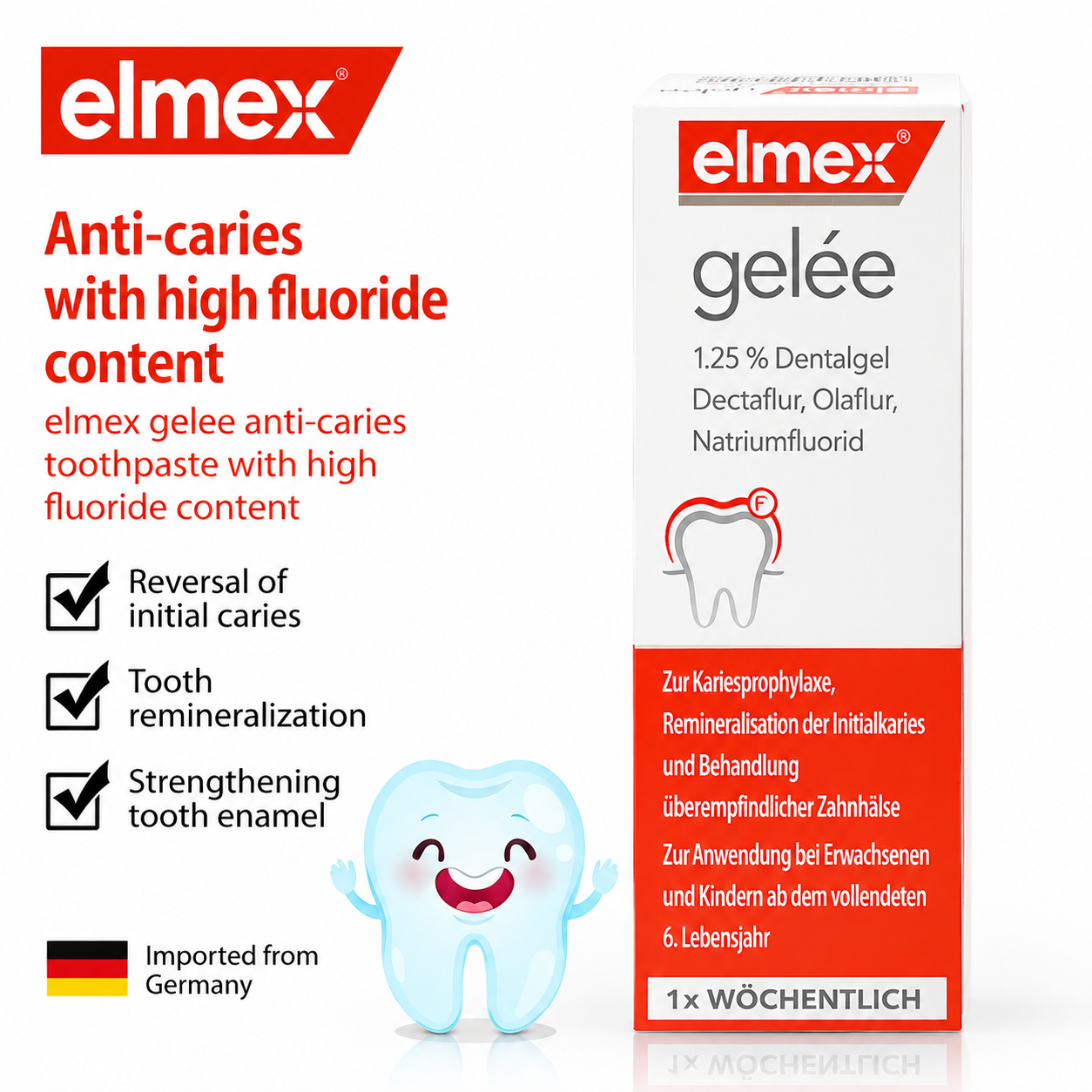 Elmex Gelee Gel Fluor Dental 2 – Teeth Whitening With Hydrogen Peroxide recenzja i cena