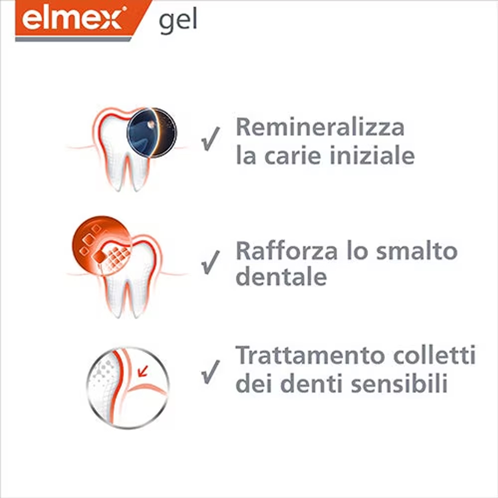 Elmex Gelee Gel Fluor Dental 2 – Teeth Whitening With Hydrogen Peroxide recenzja i cena