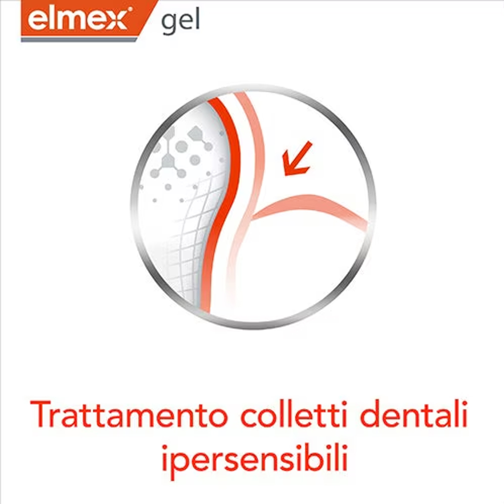Elmex Gelee Gel Fluor Dental 2 – Teeth Whitening With Hydrogen Peroxide recenzja i cena