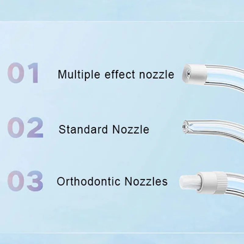 Xiaomi Portable Oral Irrigator – Teeth Whitening Quick recenzja i cena