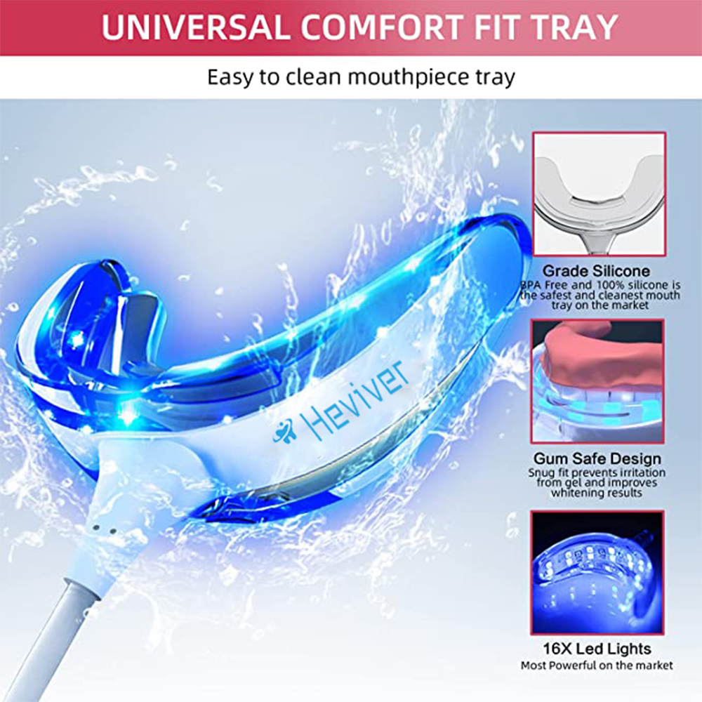 Portable Teeth Whitening Lamp  – Teeth Whitening With Hydrogen Peroxide recenzja i cena
