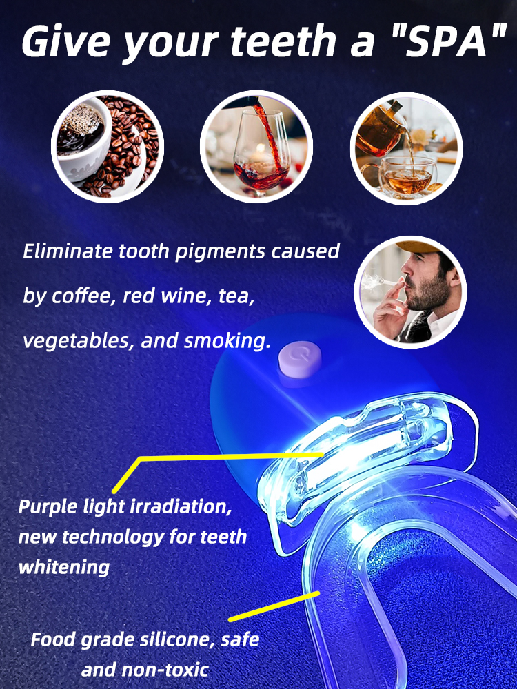 Glorysmile Teeth Kit - LED Lig – Teeth Whitening Led Kit recenzja i cena